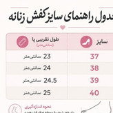 کفش کالج زنانه شیک شرمن کد 7066078